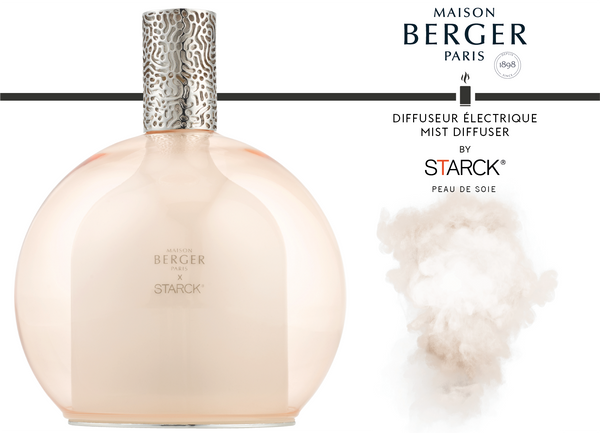 Starck perfume online