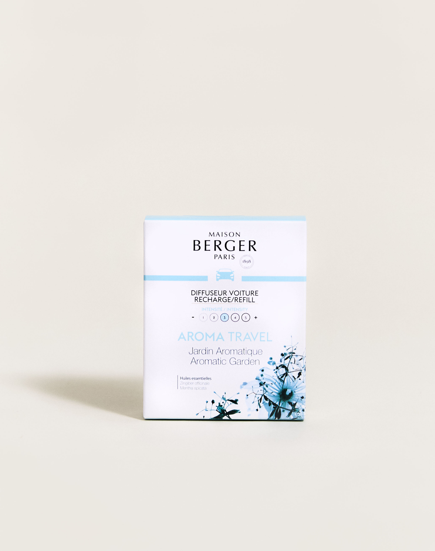 Aroma Travel Car Diffuser Refill