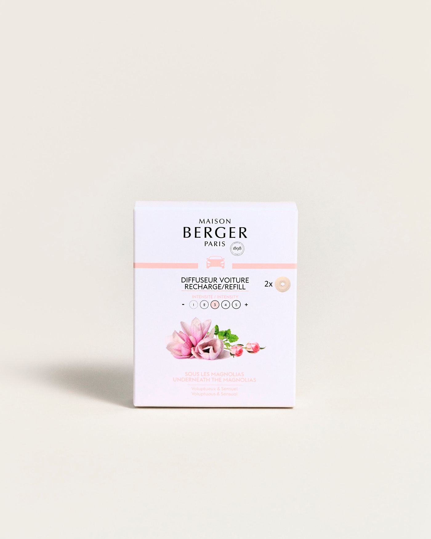 Underneath The Magnolias Car Diffuser Refill